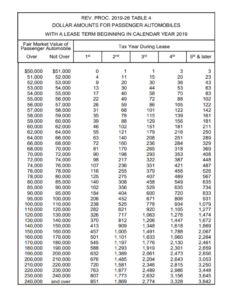 Revenue Procedures 2019 26 Table 4